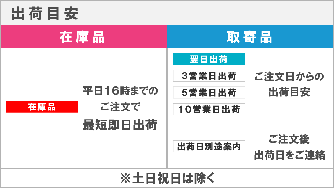 弊社で在庫を持っておらずメーカーから取り寄せる商品.png